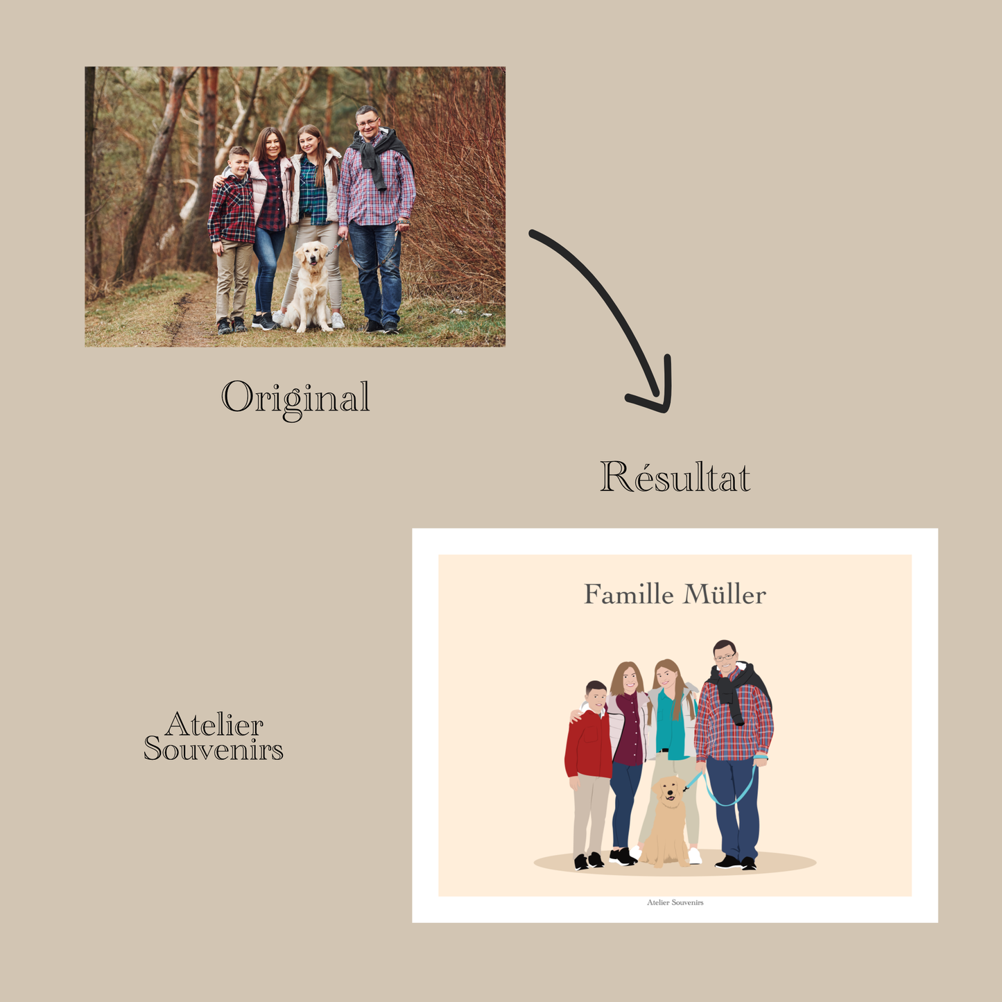 Affiche Personnalisée de Votre Portrait de Famille - Format 30x40cm